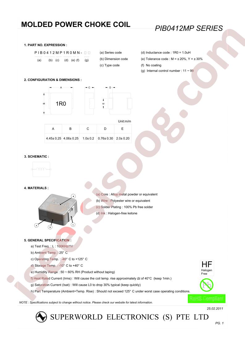PIB0412MP1R5MN
