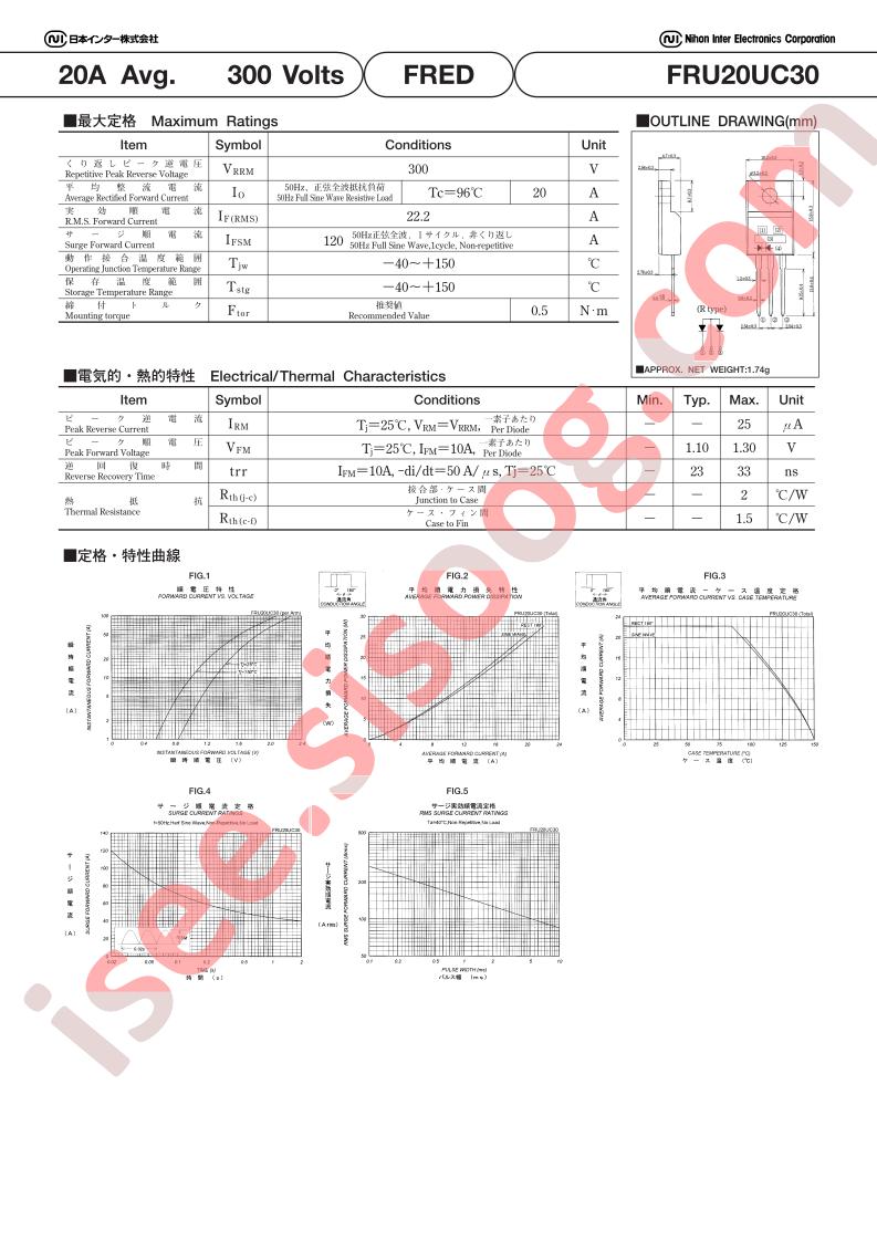 FRU20UC30_15
