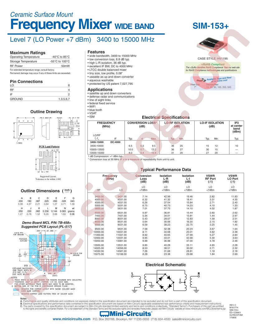 SIM-153