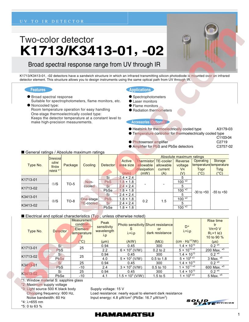 K1713