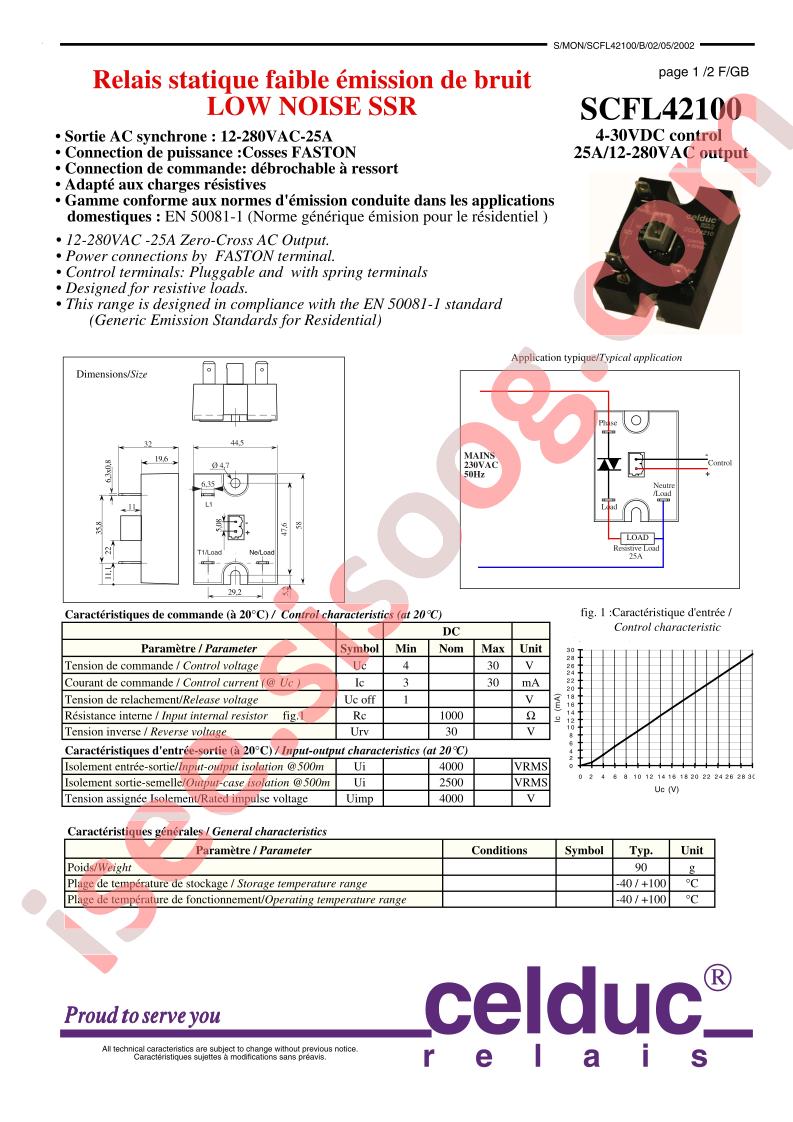 SCFL42100