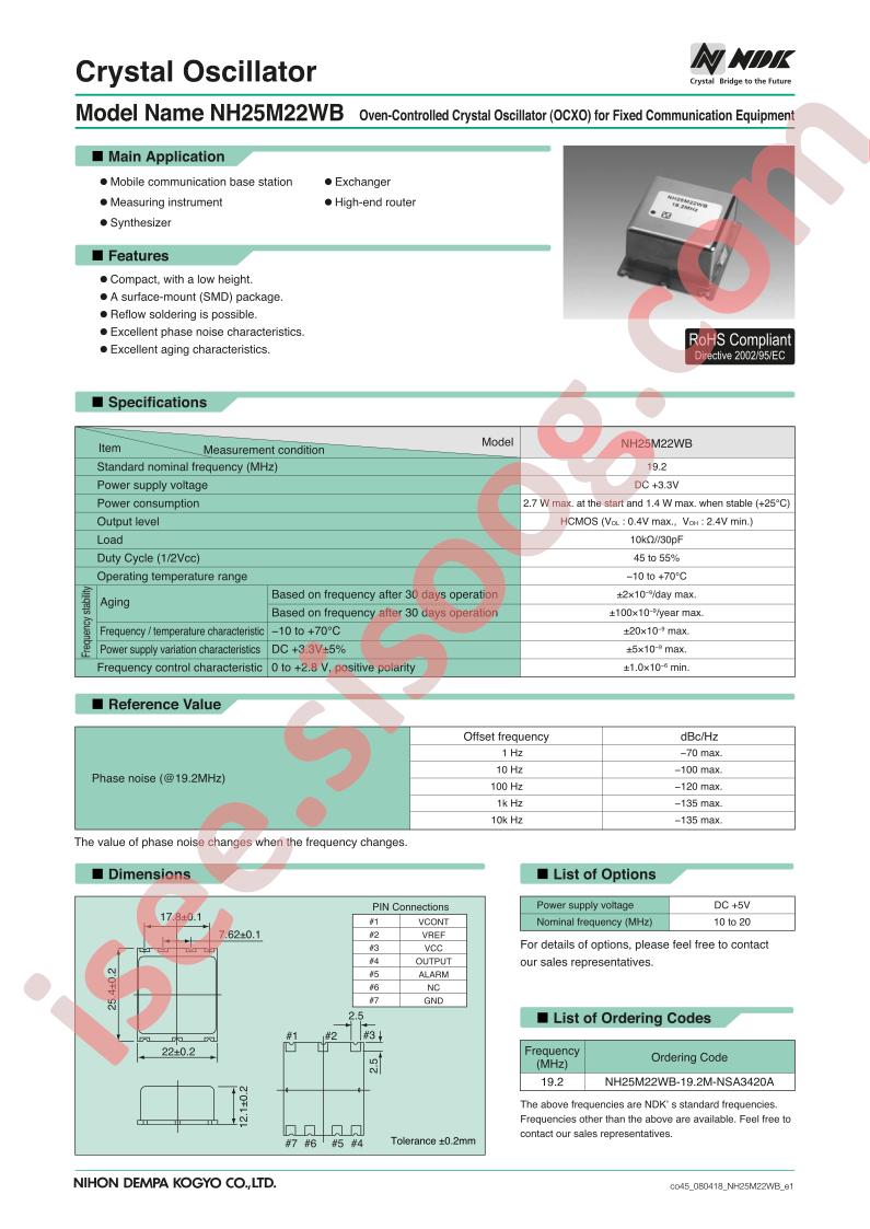 NH25M22WB-19.2M-NSA3420A