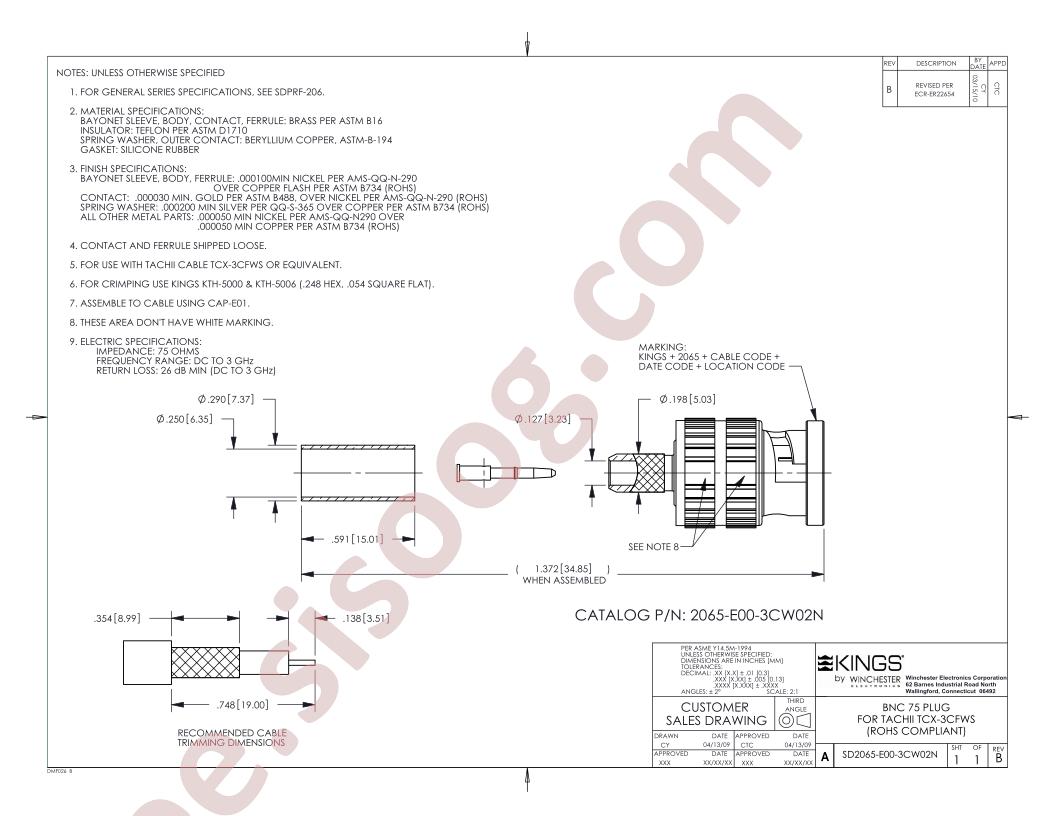 SD2065-E00-3CW02N