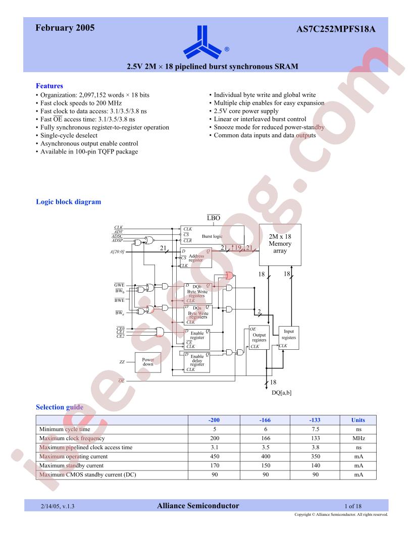 AS7C252MPFS18A-133TQI