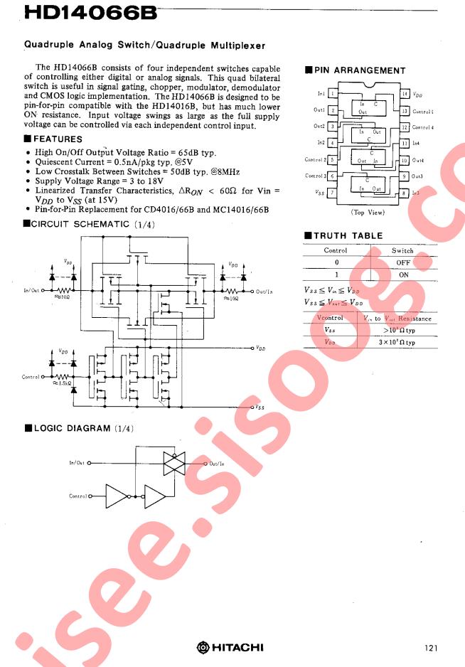HD14066B
