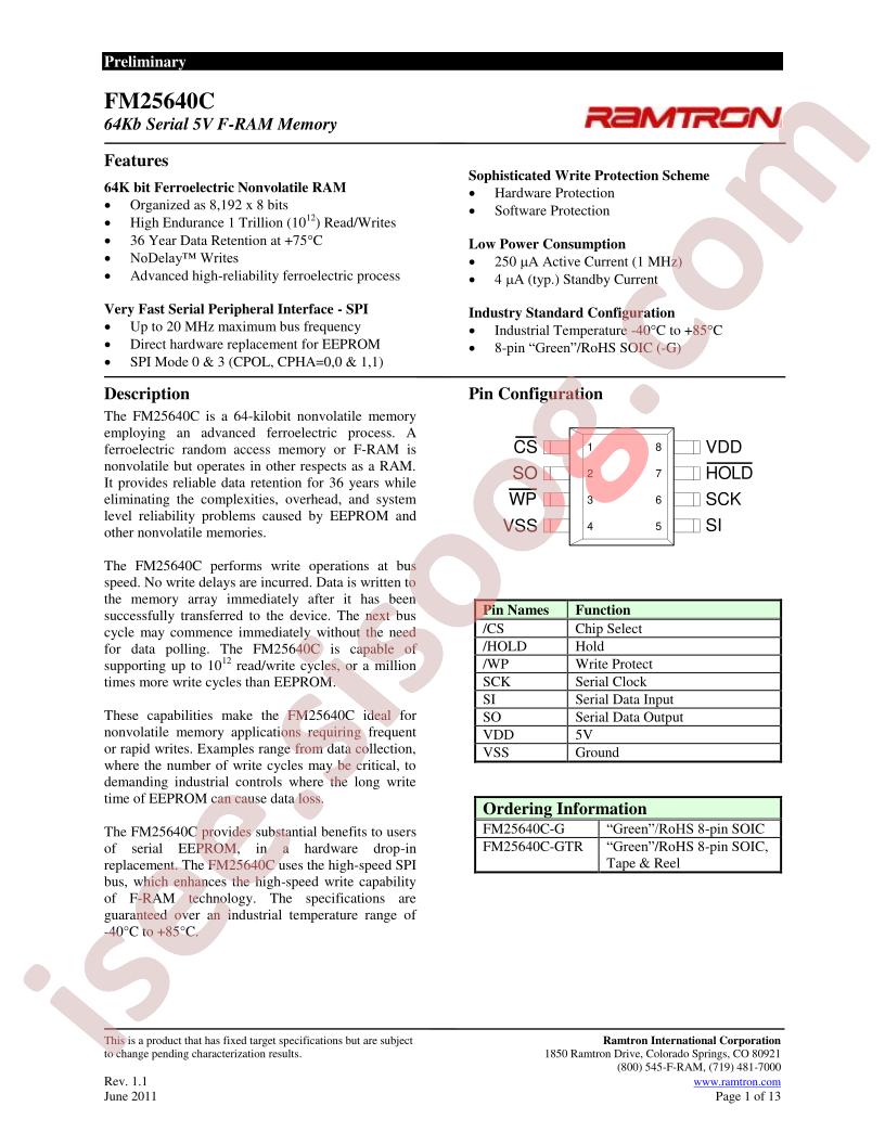 FM25640C