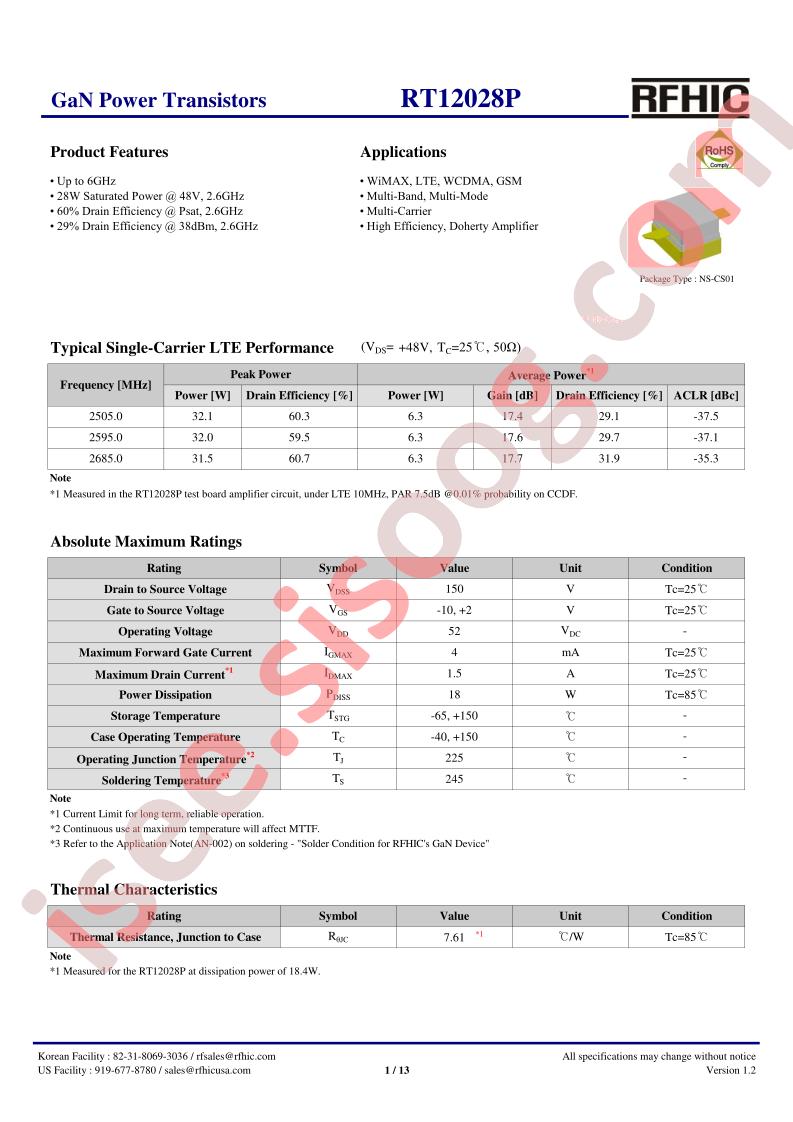 RT12028P