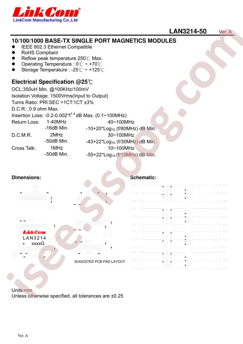 LAN3214-50