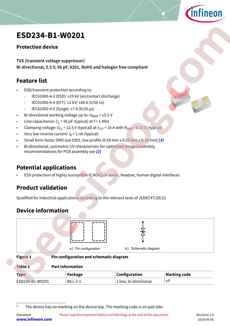 ESD234-B1-W0201