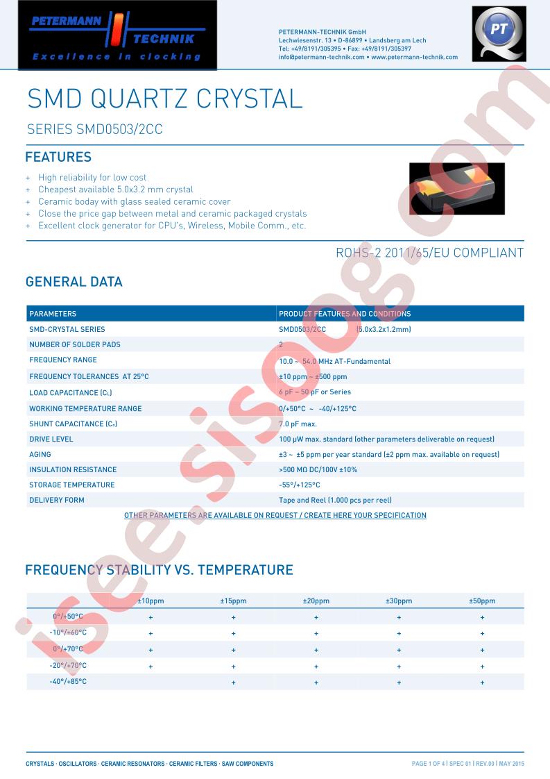 SMD0503-2CC_15