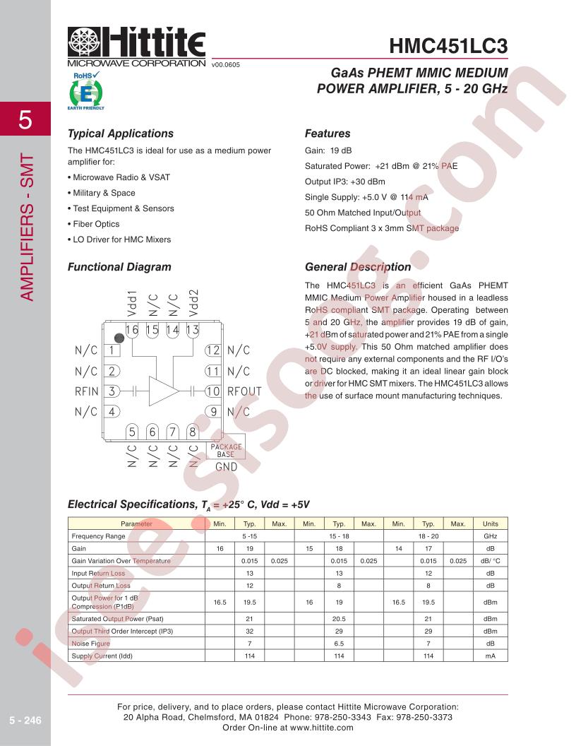 HMC451LC3