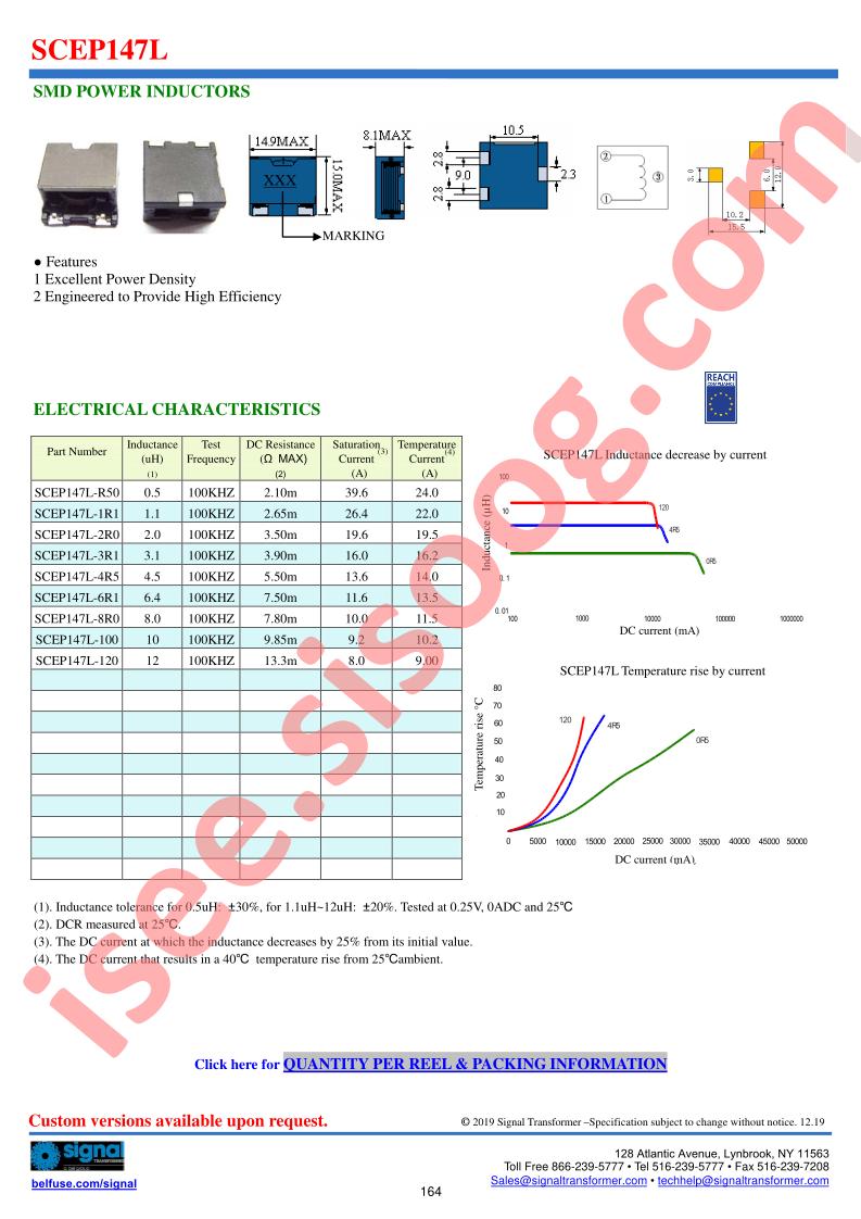 SCEP147L-2R0