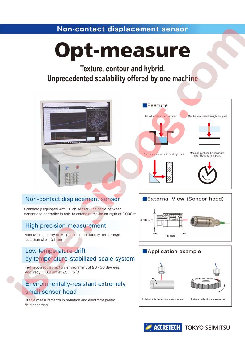 OPT-MEASURE