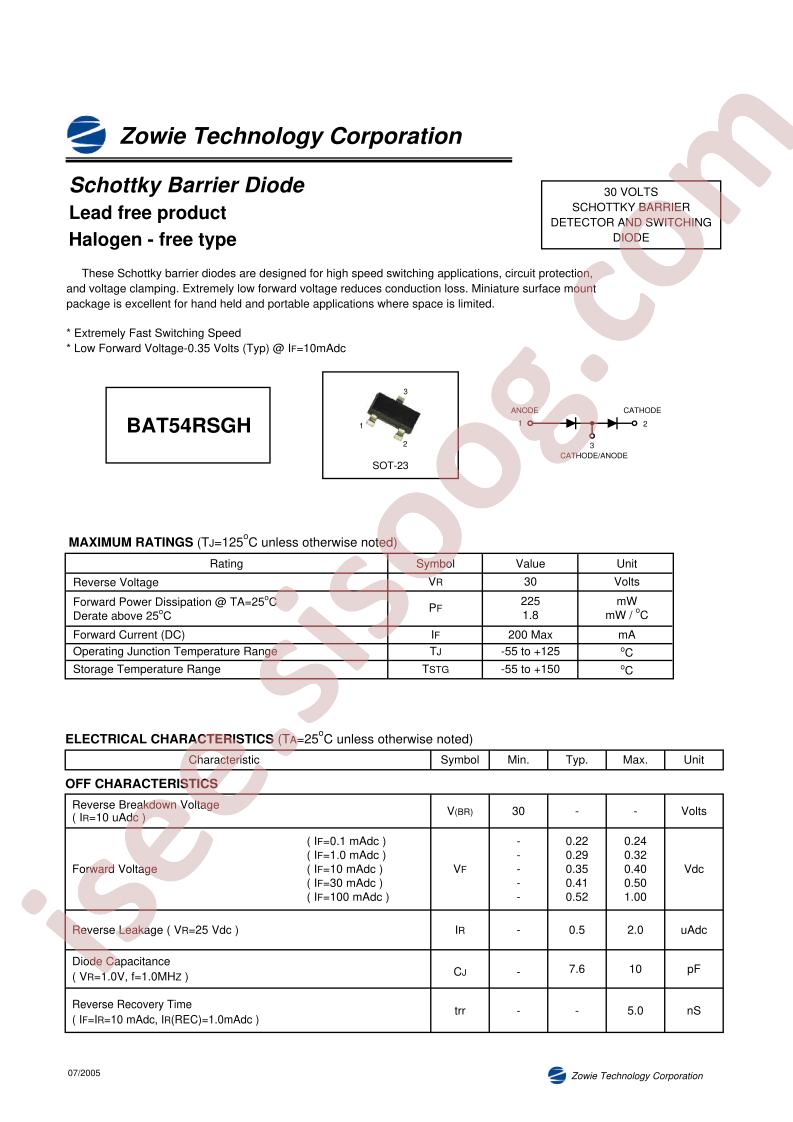 BAT54RSGH
