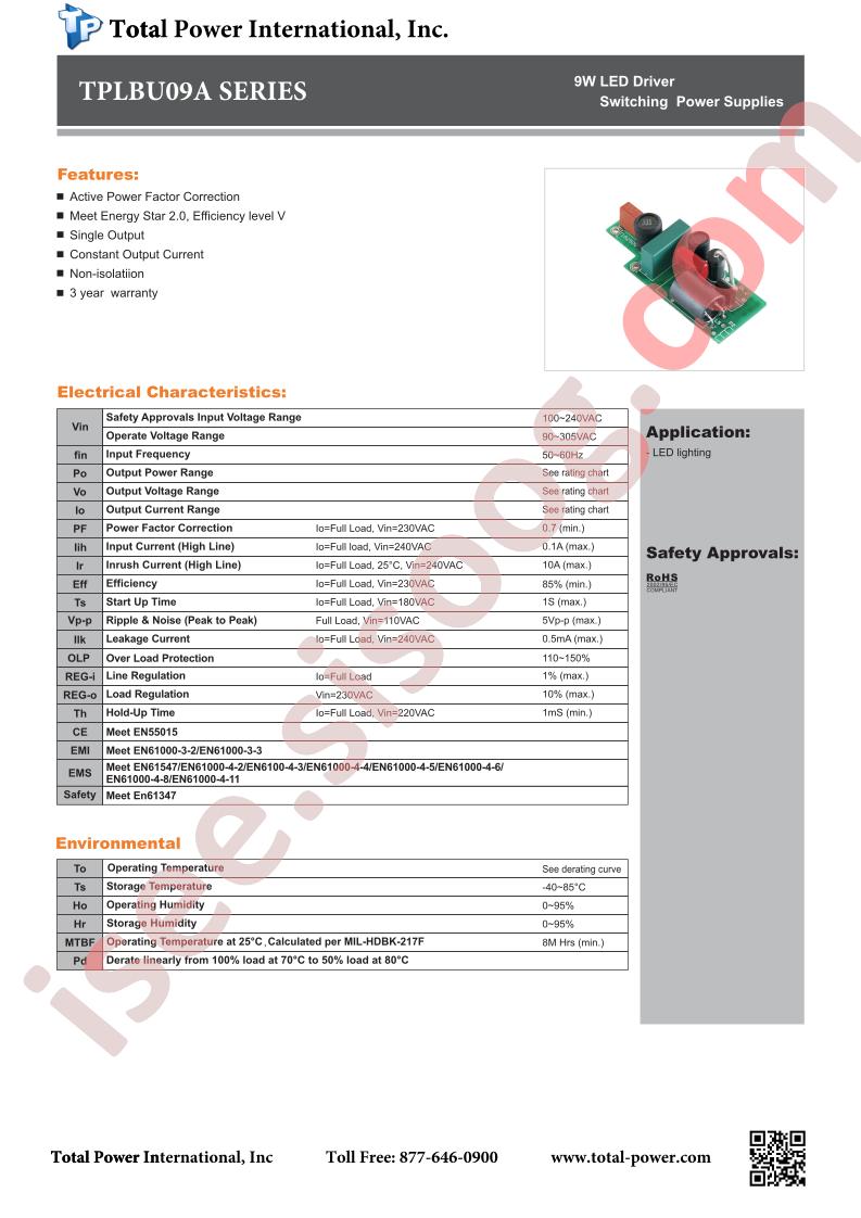 TPLBU09A