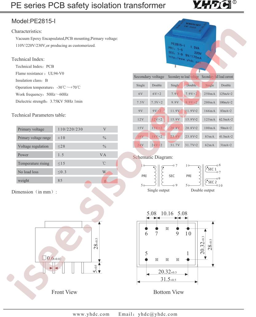 PE2815-I