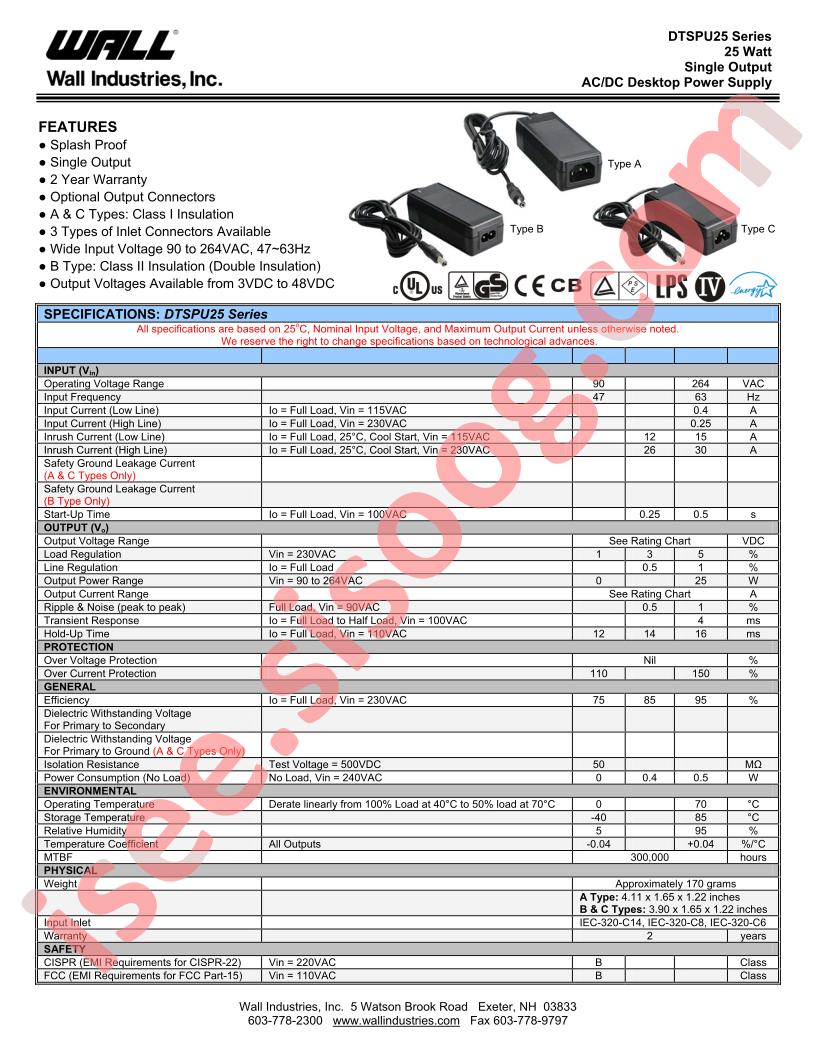 DTSPU25A-105