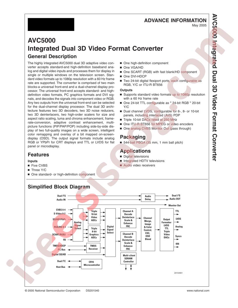 AVC5000