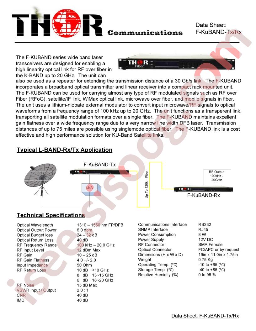 F-KUBAND-TX