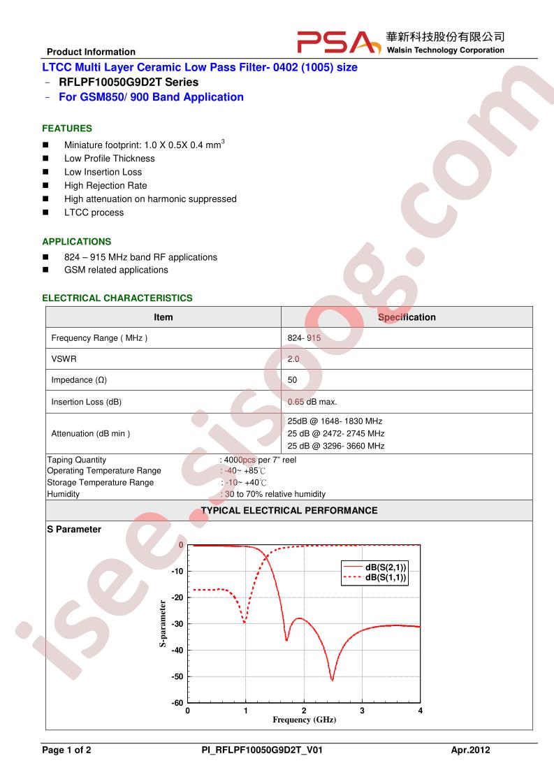 RFLPF10050G9D2T