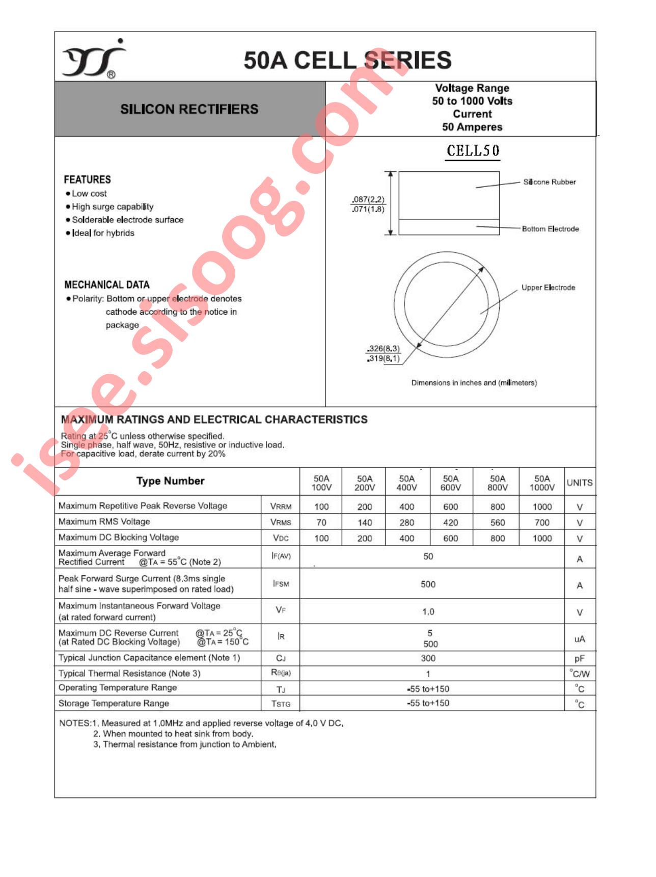 50A800V