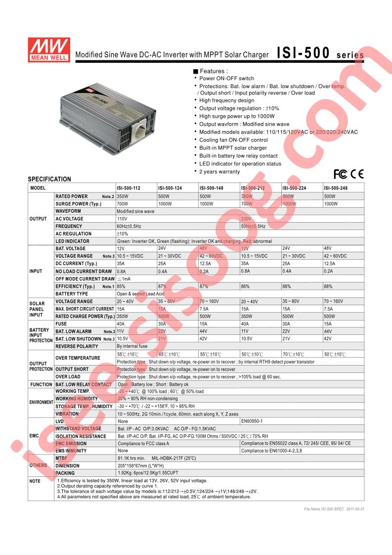 ISI-500-124