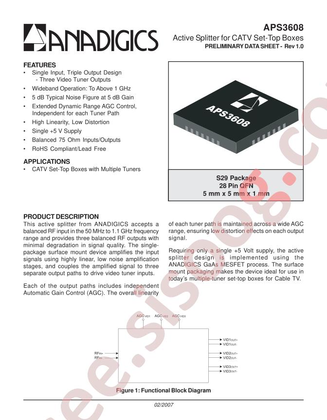 APS3608