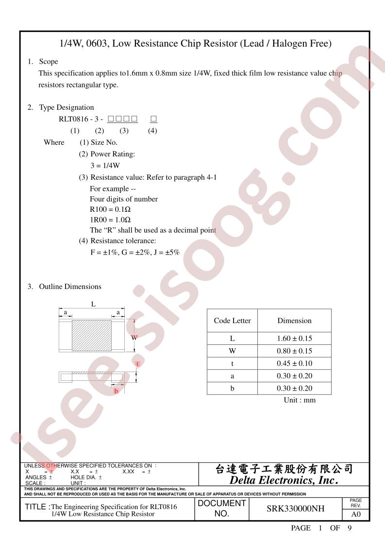 RLT0816-3-1R00F