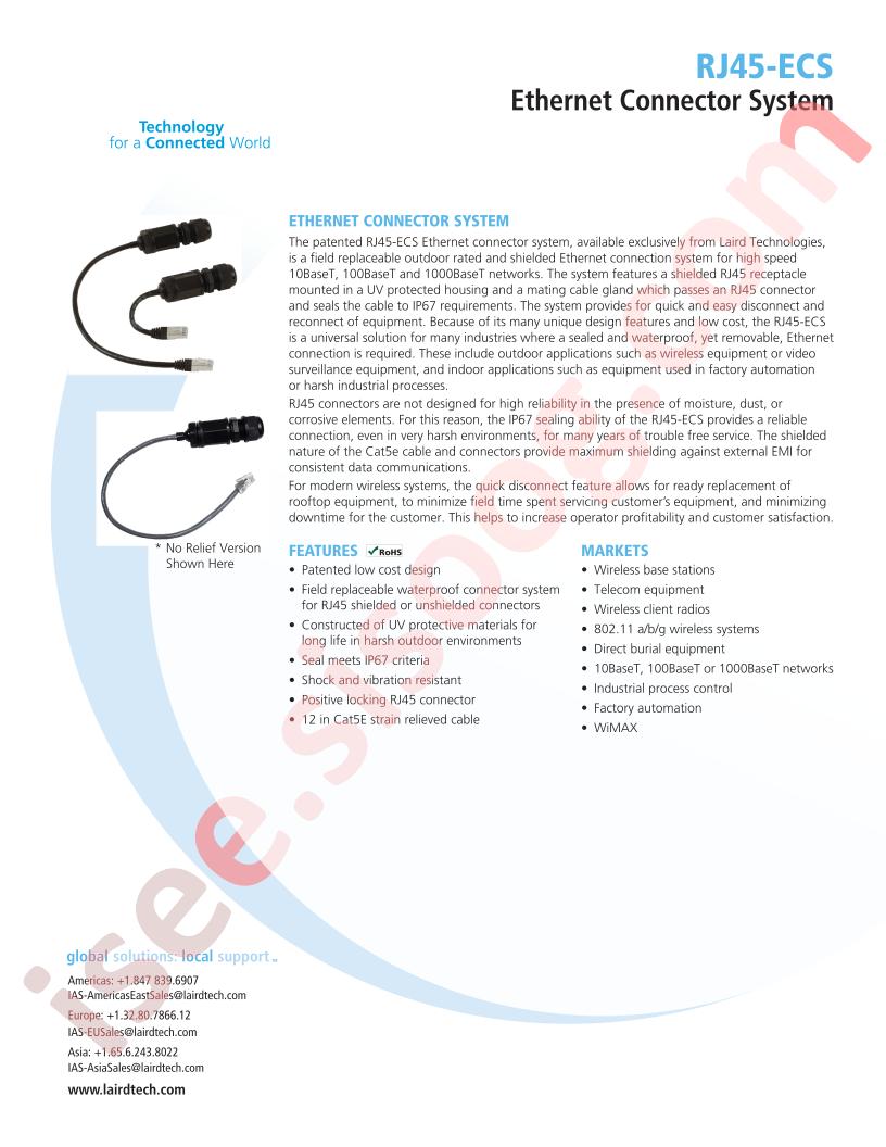 RJ45-ECS