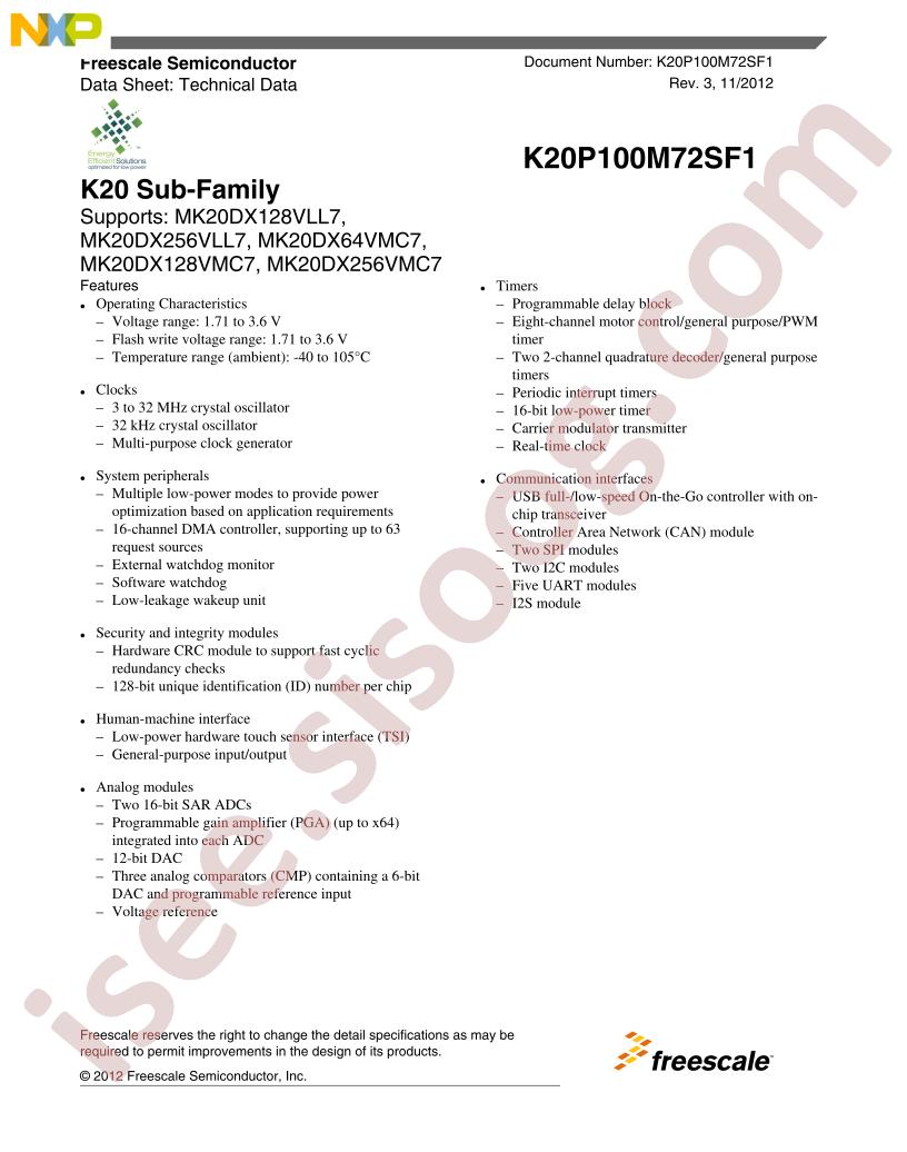 MK20DX256VLL7