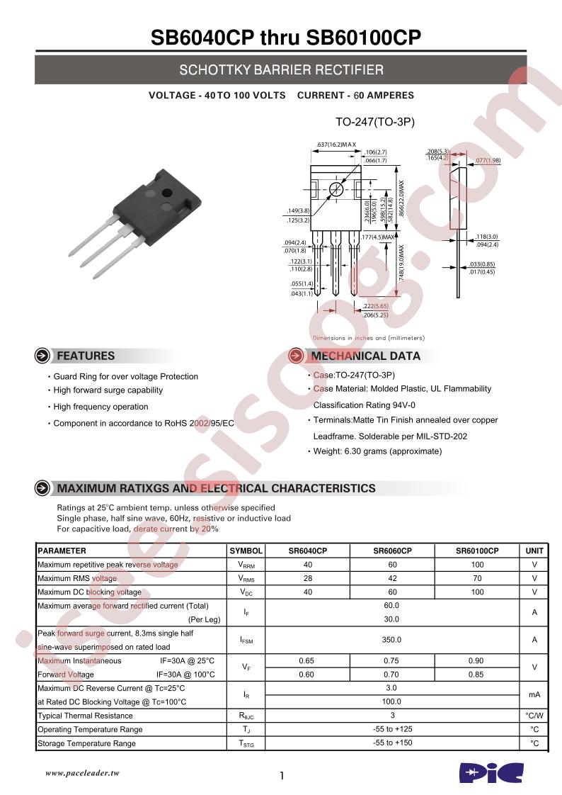 SR60100CP