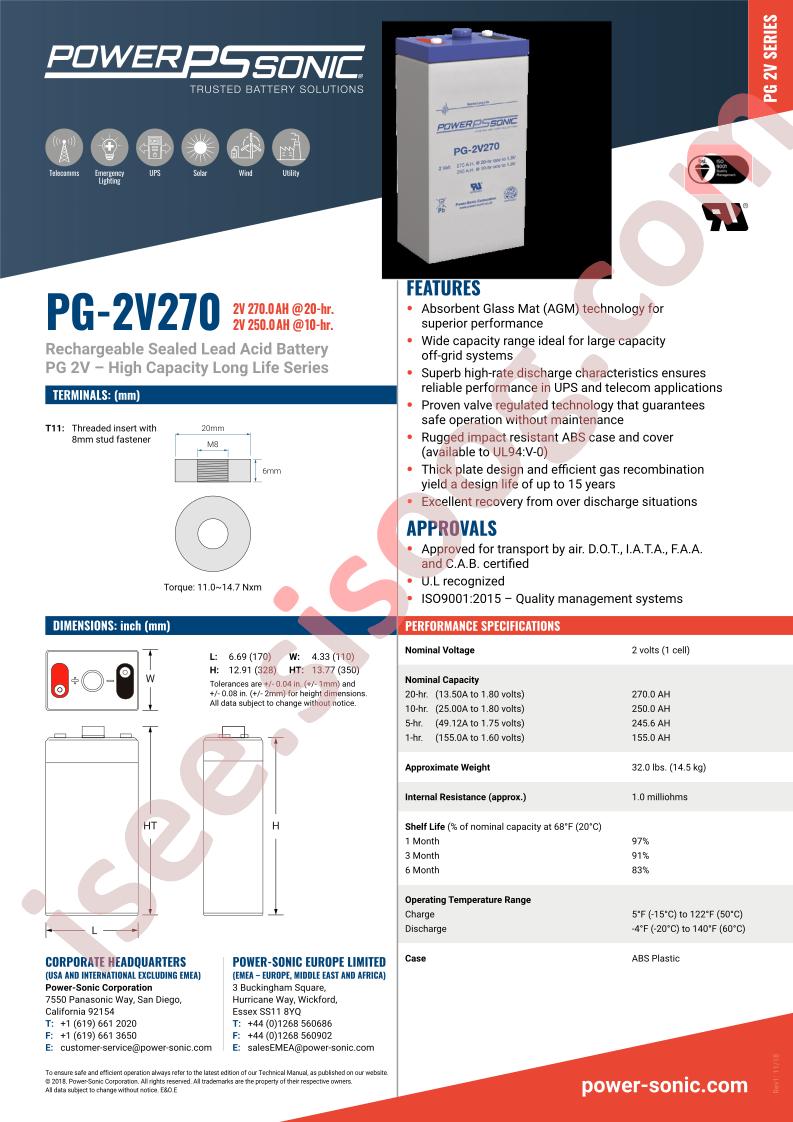 PG-2V270