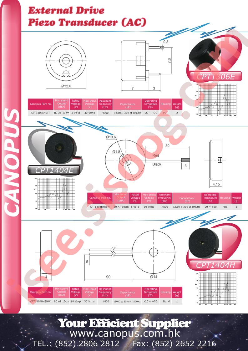 CPT1404E48BW