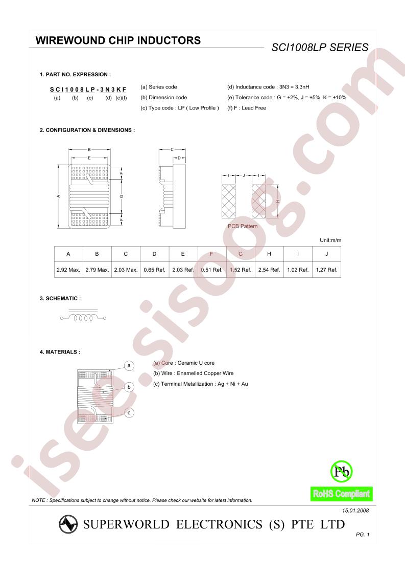 SCI1008LP-15NF