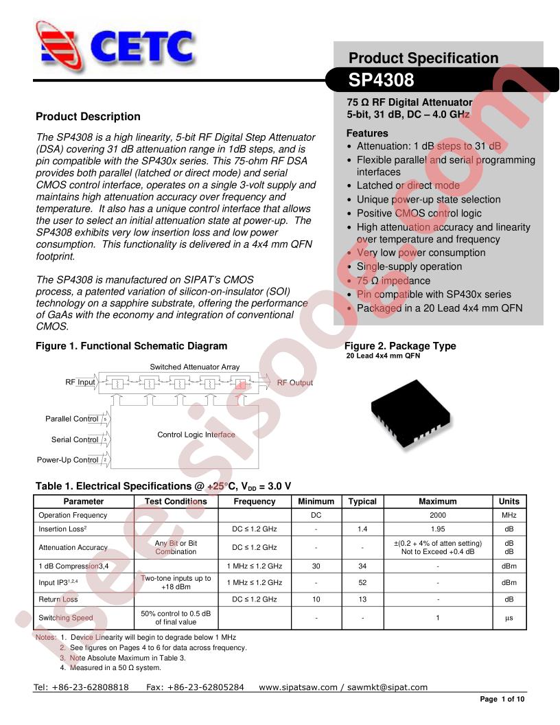SP4308