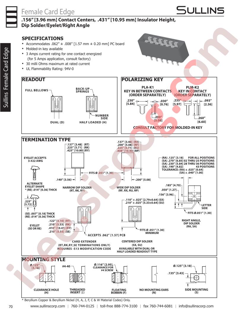 FSM22DSEF