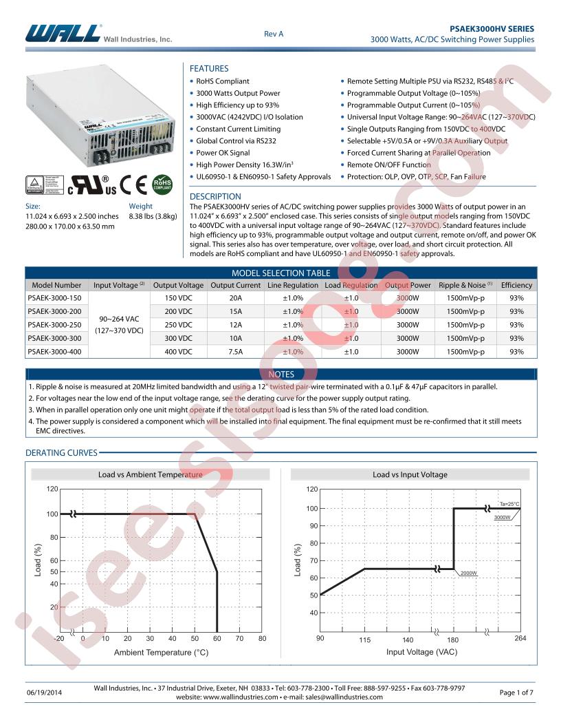 PSAEK3000HV
