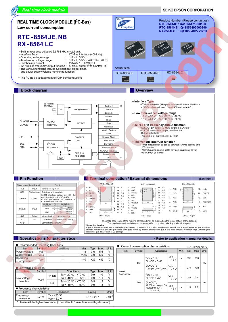 RX-8564LC