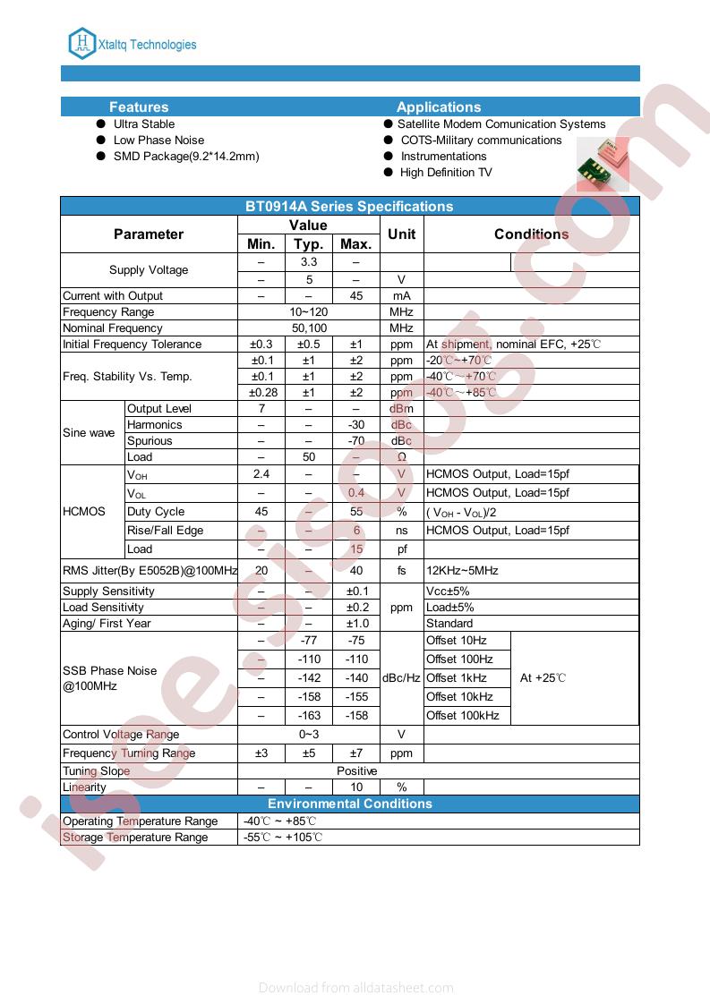 BT0914AH3C106EA
