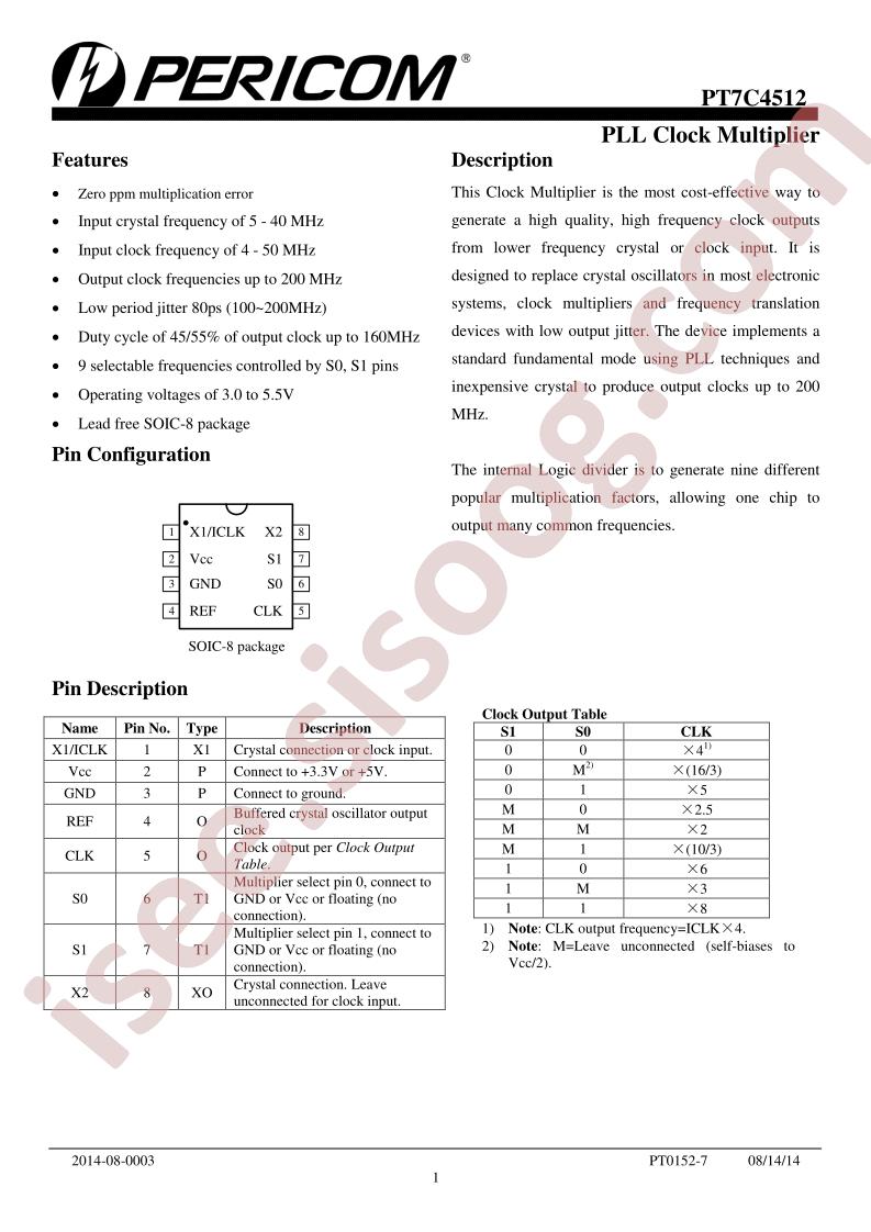 PT7C4512WE