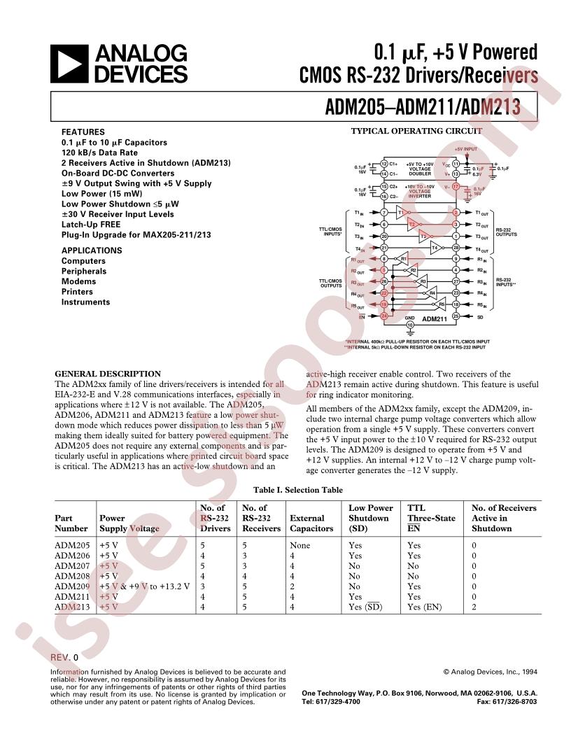 ADM206AN