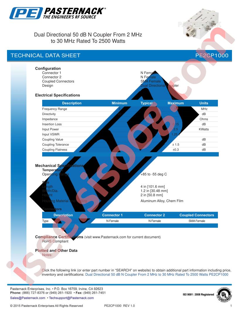 PE2CP1000