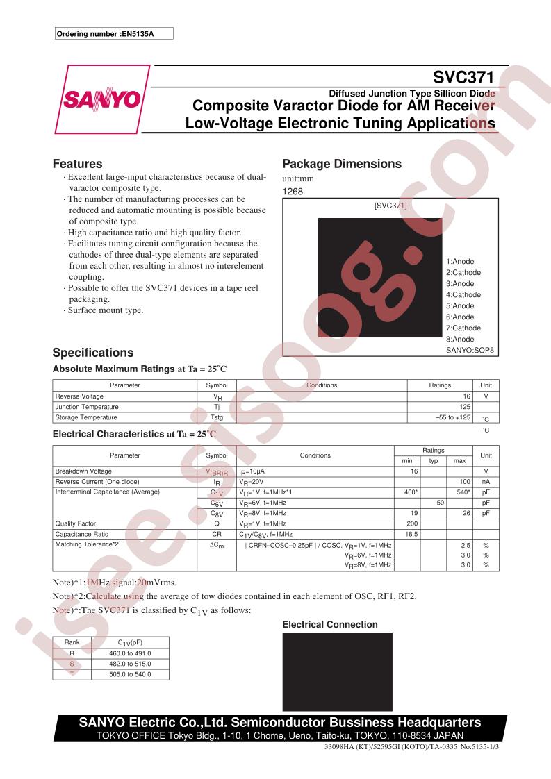 SVC371