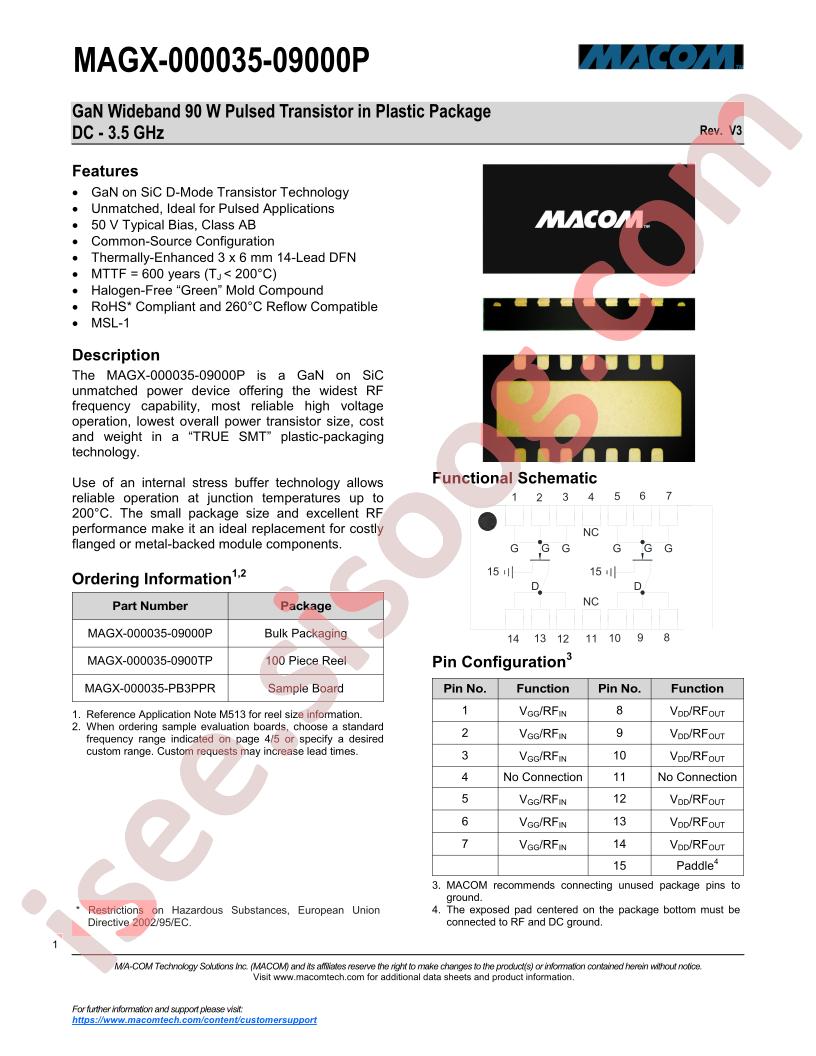 MAGX-000035-09000P