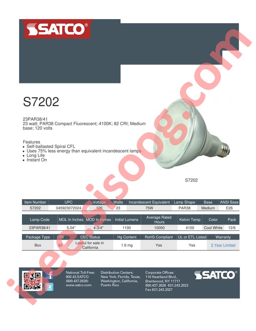 S7202