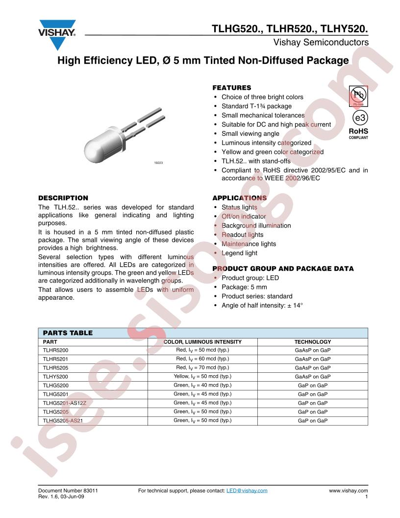 TLHG5201