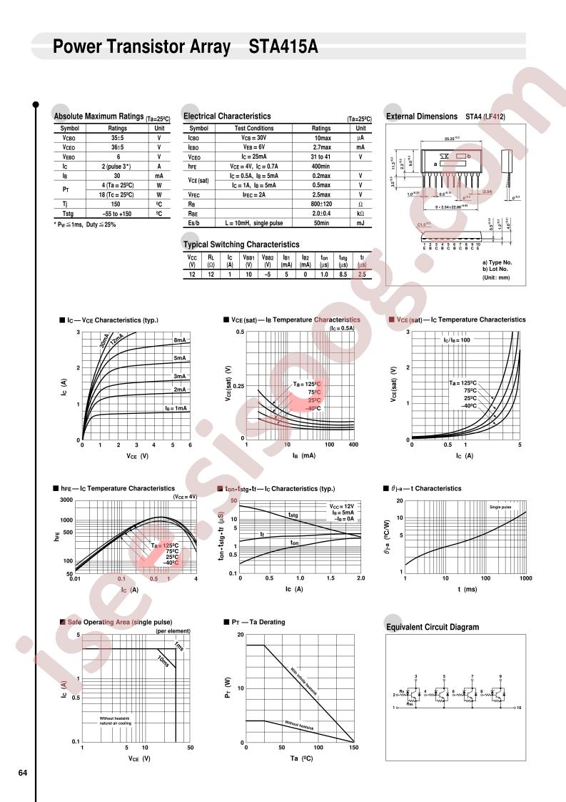 STA415A