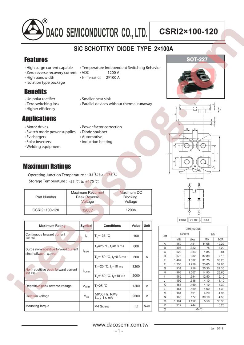 CSRI2X100-120