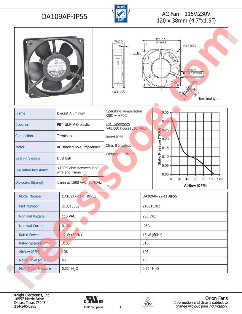 OA109AP-11-1TBIP55