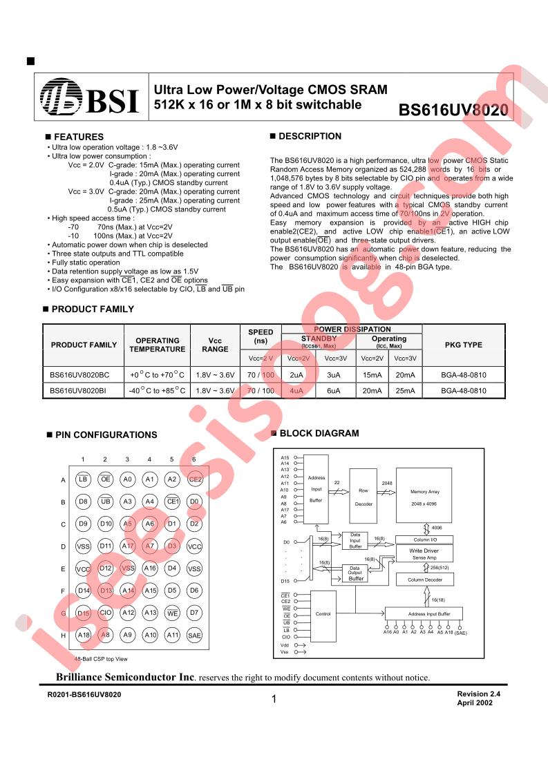 BS616UV8020